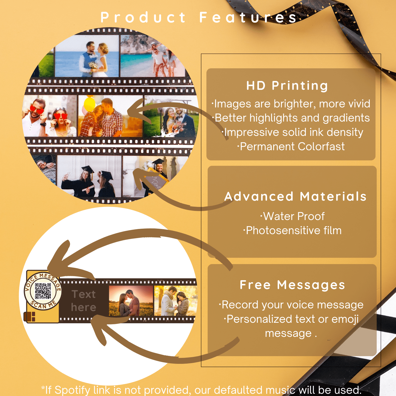 Personalized Customized Memory Retro Camera Film HD Photo Album Film Roll Keychain F1 Voice Message Creative Birthday Valentine Christmas Graduation Friend Anniversary Gift Souvenir Customized Handmade - uniqicon